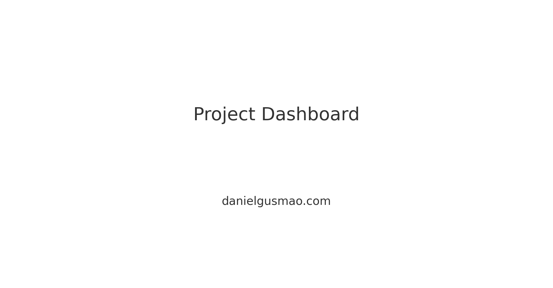 Dashboard de analytics